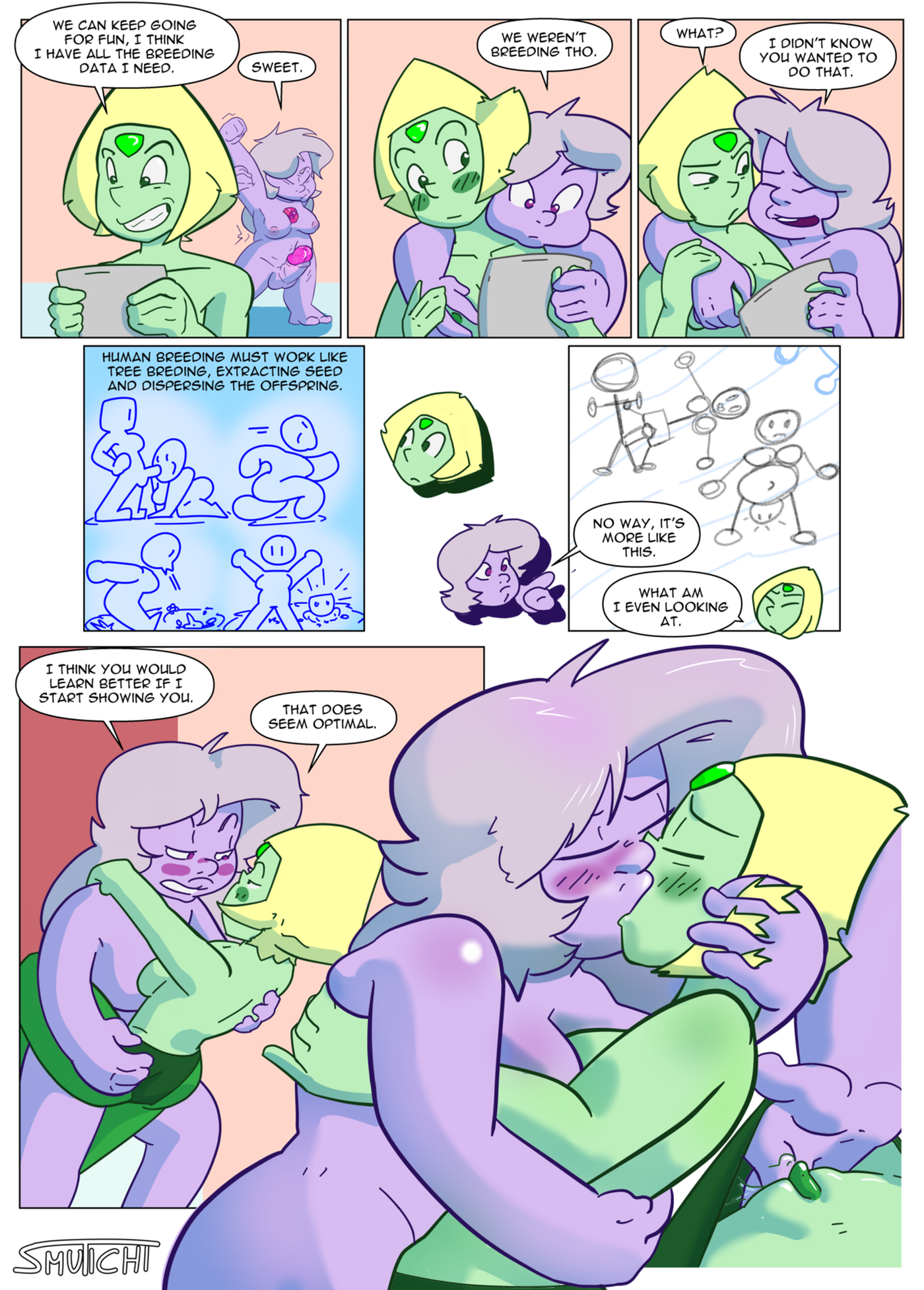 Comedy Analysis P18